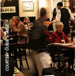 Houston Restaurant Reviews